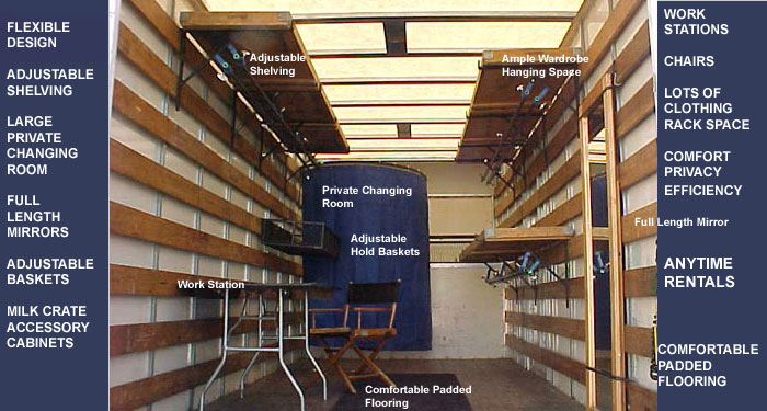 Wardrobe truck shelving